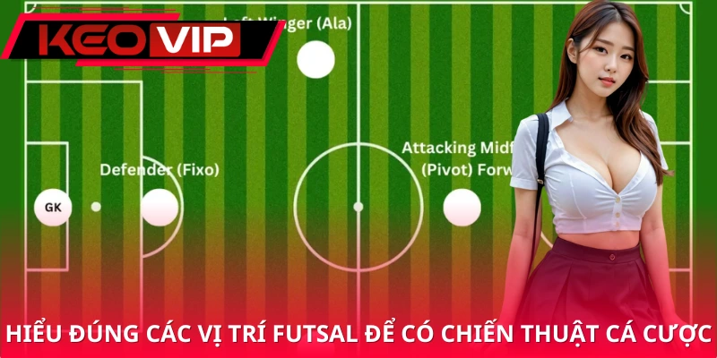 Hiểu rõ từng vị trí trong futsal để có chiến thuật cá cược nhịp nhàng Hiểu rõ từng vị trí trong futsal để có chiến thuật cá cược nhịp nhàng