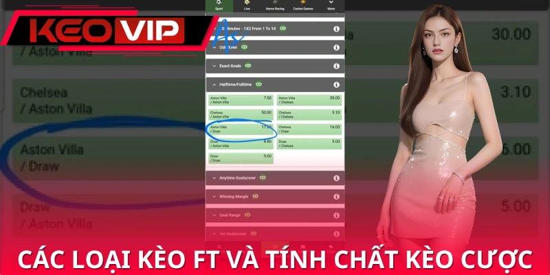 Các loại kèo FT và vai trò của nó trong cá cược bóng đá Các loại kèo FT và vai trò của nó trong cá cược bóng đá
