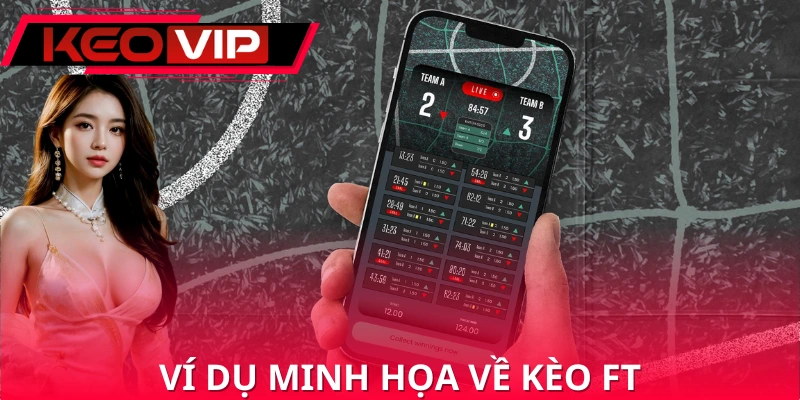 Vài ví dụ điển hình để hiểu ft trong bóng đá là gì Vài ví dụ điển hình để hiểu ft trong bóng đá là gì