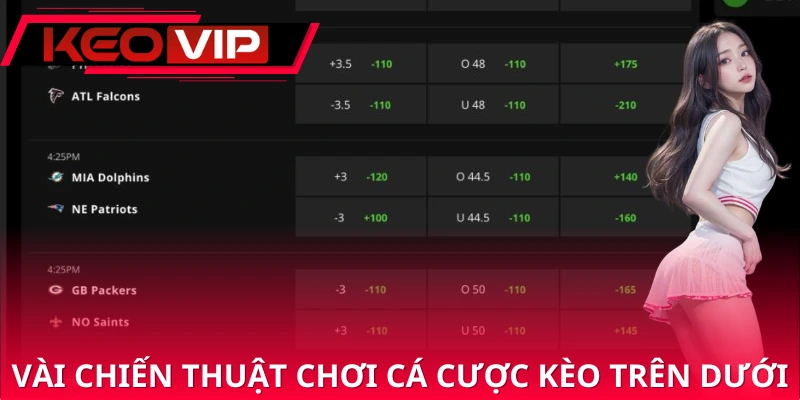 Vài thủ thuật để cược kèo trên dưới thắng chắc Vài thủ thuật để cược kèo trên dưới thắng chắc